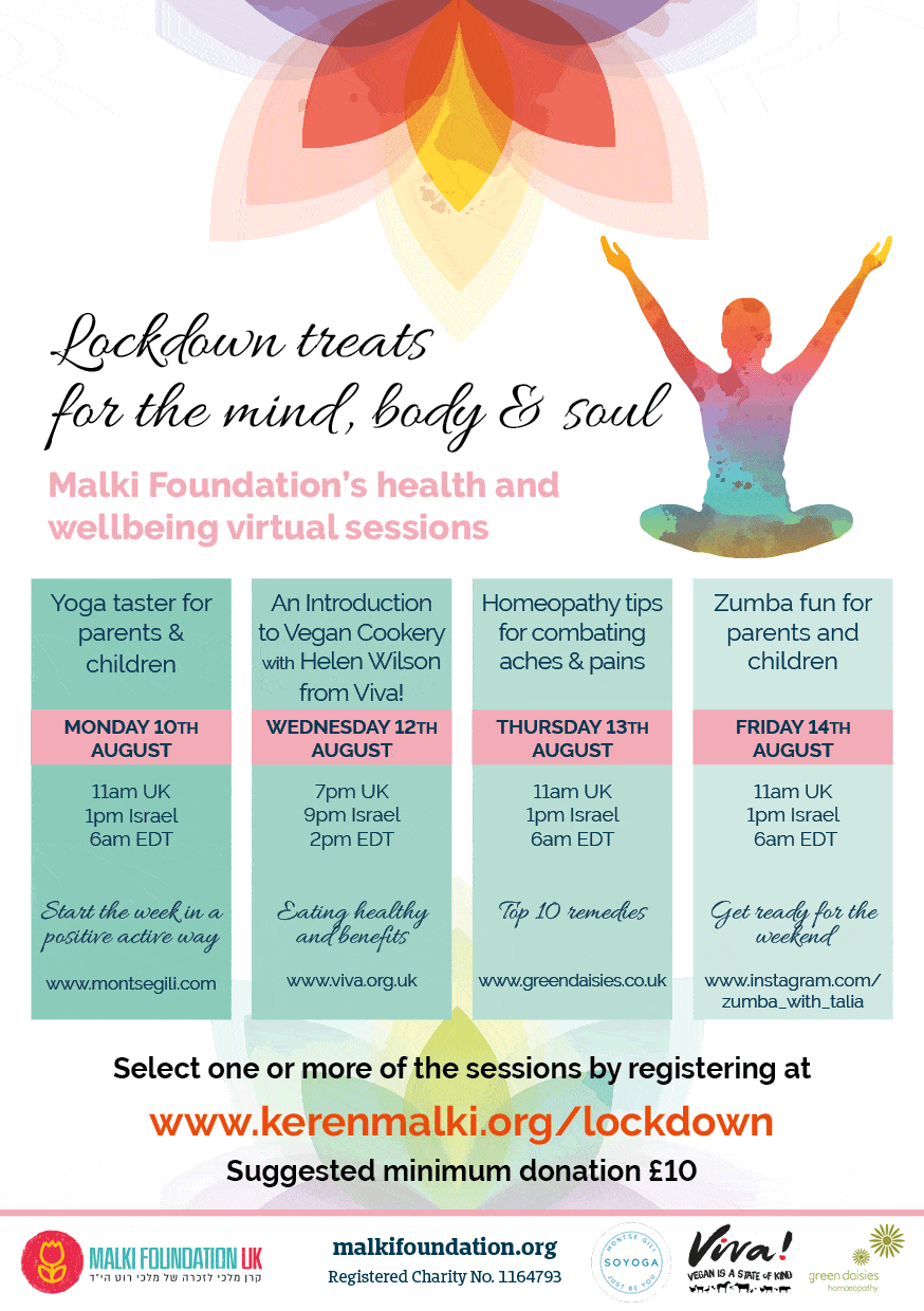 Wellbeing events details